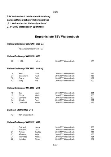 Ergebnisliste TSV Waldenbuch