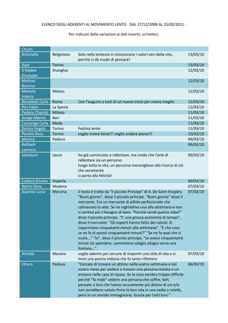 elenco aderenti al 25/02/2011 - Vivere con Lentezza
