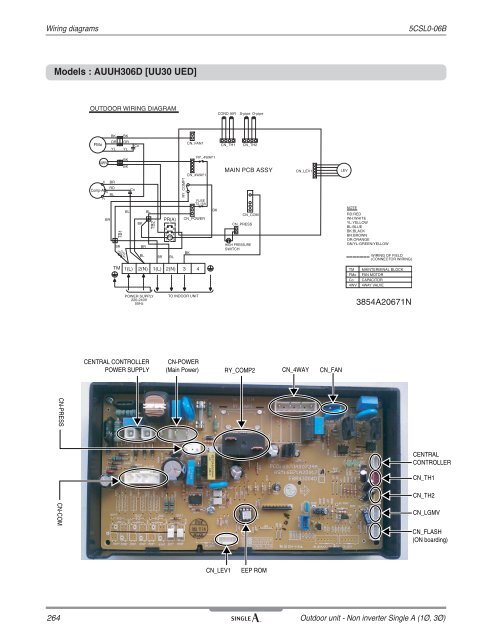 1 - page screenshot of chlodzenie.pl