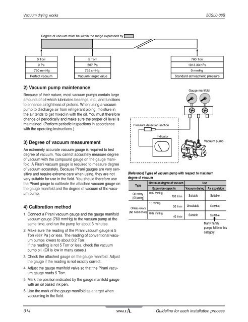 1 - page screenshot of chlodzenie.pl