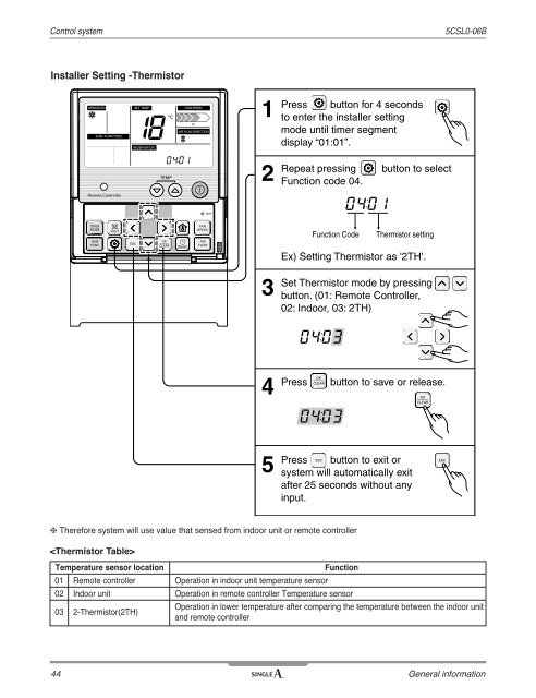 1 - page screenshot of chlodzenie.pl