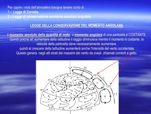 Circolazione generale - idpa - sezione di milano