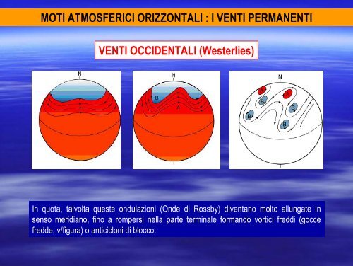 Circolazione generale - idpa - sezione di milano