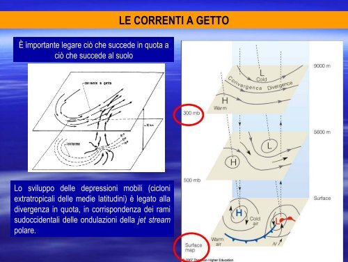 Circolazione generale - idpa - sezione di milano