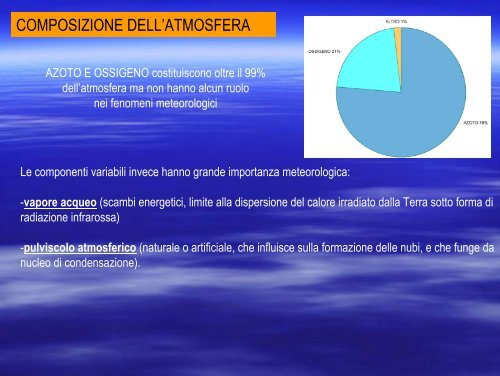 Circolazione generale - idpa - sezione di milano