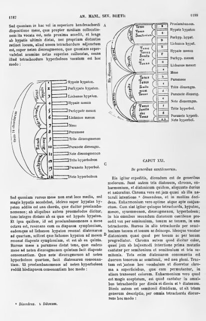 t. I (PL 63)