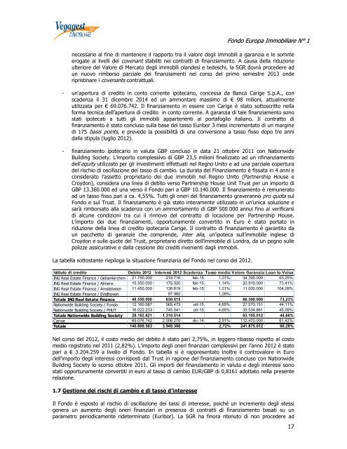 Europa Immobiliare N° 1 - Poste Italiane