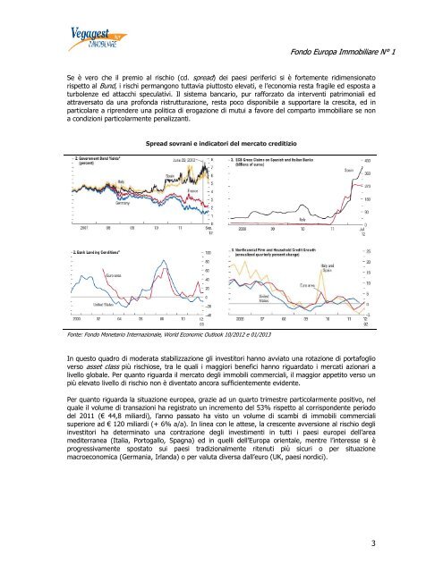 Europa Immobiliare N° 1 - Poste Italiane