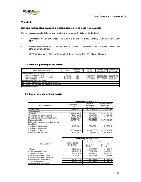 Europa Immobiliare N° 1 - Poste Italiane