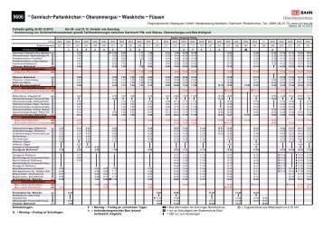 PDF herunterladen - Regionalverkehr Oberbayern GmbH