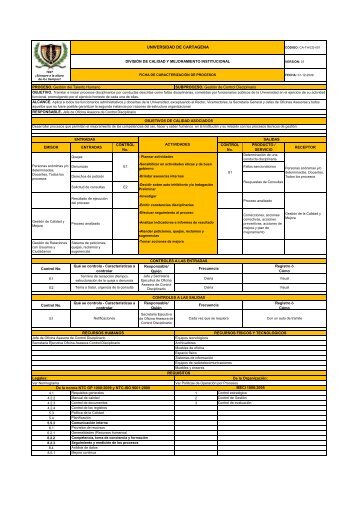 Caracterización TH-CD - Universidad de Cartagena