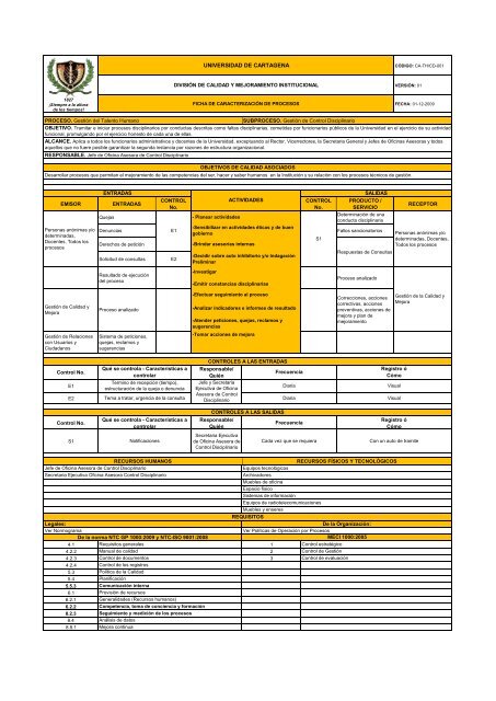 Caracterización TH-CD - Universidad de Cartagena