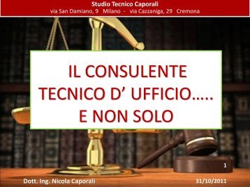 Presentazione standard di PowerPoint - ING. NICOLA CAPORALI ...