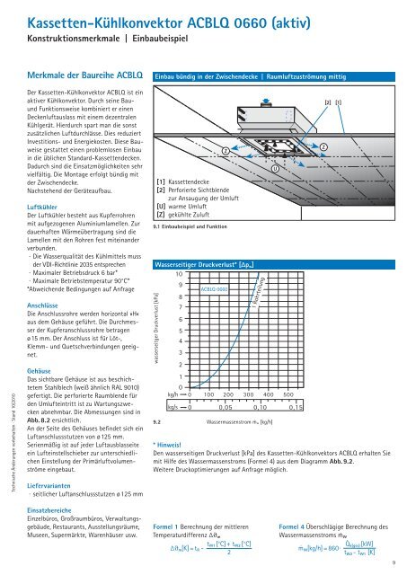 TTC Timmler Technology TTC Aktive und passive Kühlkonvektoren ...