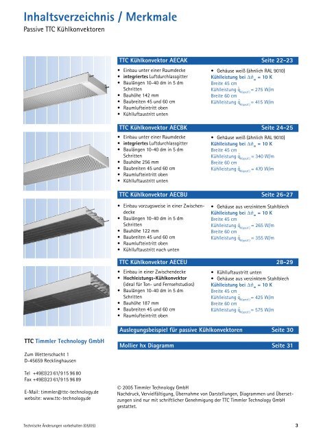 PM K hlKon. aktuell - TTC Technology