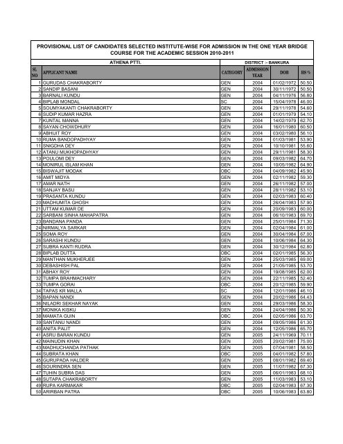 district - Wbsed.gov.in