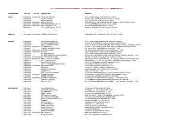 list of newly registered dealers for the period