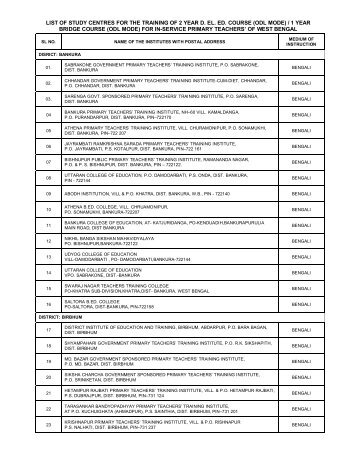 list of study centres for the training of 2 year d. el. ed ... - Wbsed.gov.in