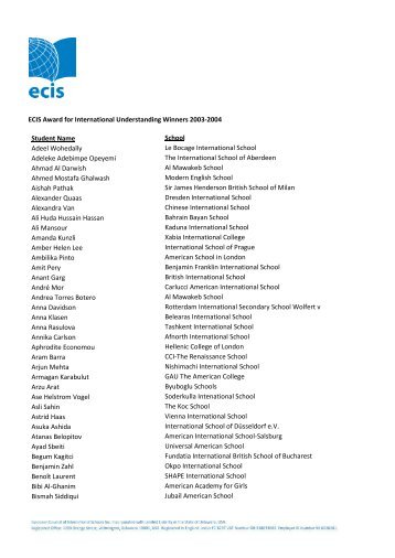 ECIS Award for International Understanding Winners 2003-2004 ...