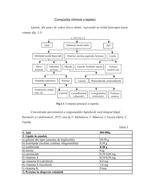 Tehnologia laptelui.pdf - UBM :: Departamentul de Chimie-Biologie