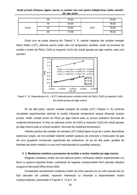 Studii privind utilizarea algelor marine ca sorbent low-cost pentru ...