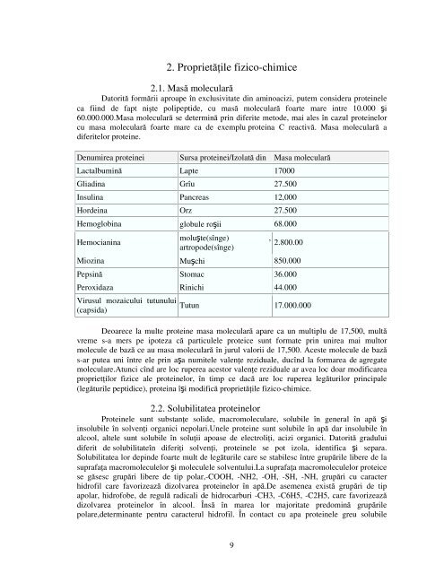 Totul despre Proteine - GRUPA IV.pdf