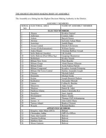 THE HIGHEST DECISION MAKING BODY OF ... - Ghana Districts