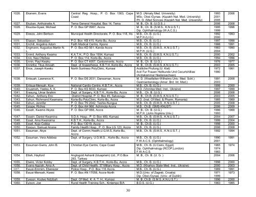 MDC Ghana - STANDING REGISTER 2009.pdf - Medical & Dental ...