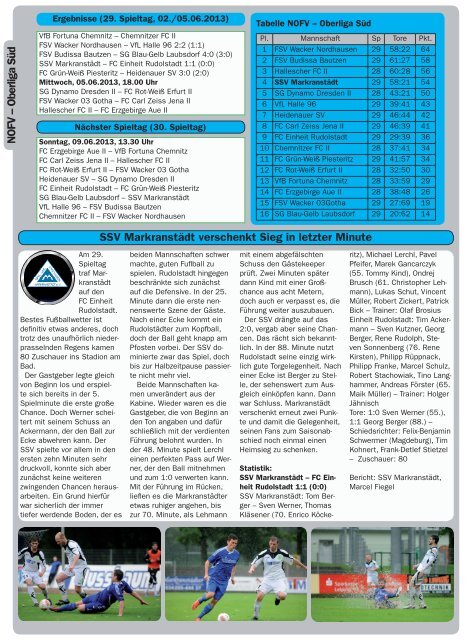 „Leipziger Sportwoche“ - Fußball Zeitung - Ausgabe 10 vom 03.06.2013