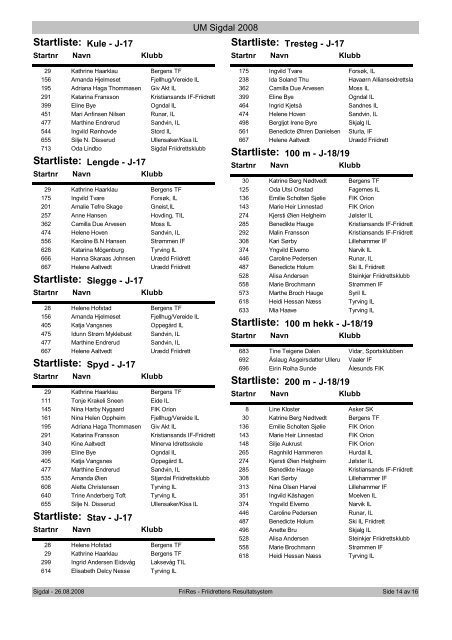 Startliste: - UM 2008