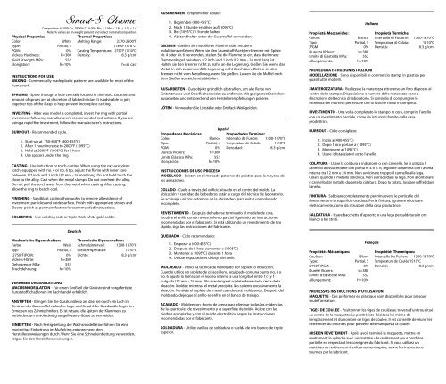 Carbide Depot Hardness Conversion Chart