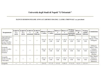 Calendario esami triennale a.a. precedenti - L'Orientale