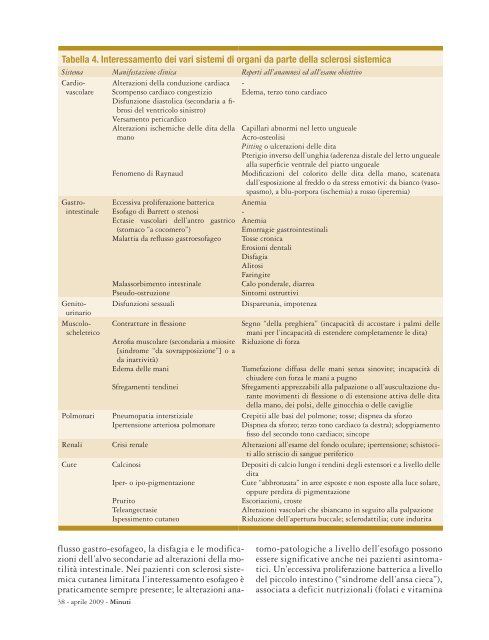 Sclerodermia - Fondazione Internazionale Menarini