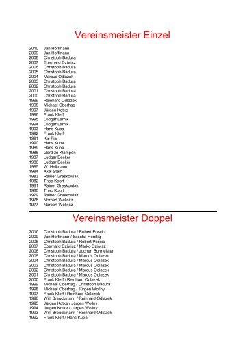 Vereinsmeister Einzel Vereinsmeister Doppel - TTV Suderwich 1977