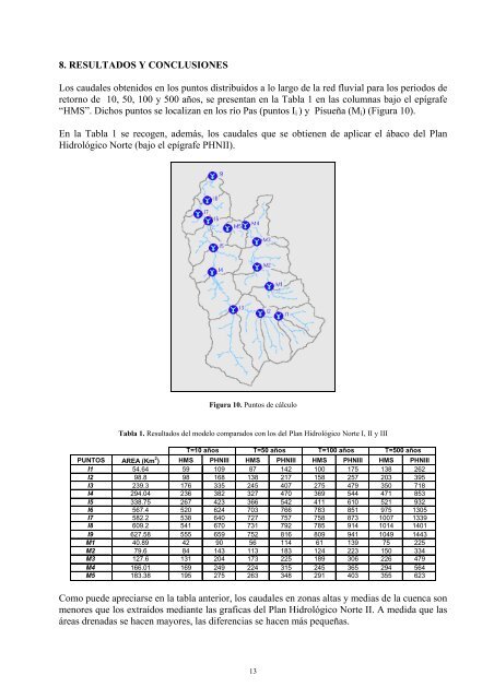 cálculo de caudales de avenida en la cuenca del río pas