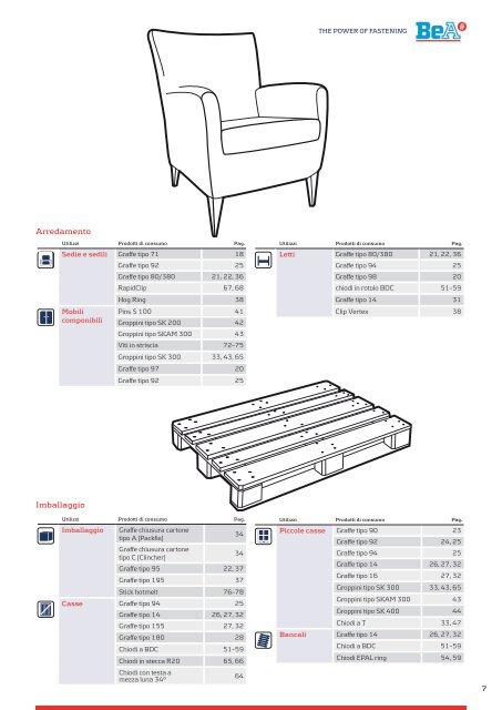 catalogo bea