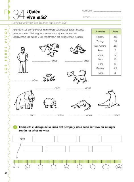 Competencias - Recursos para nuestras aulas 2.0