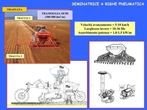 SEMINATRICE a RIGHE MECCANICA - AgrariaFree