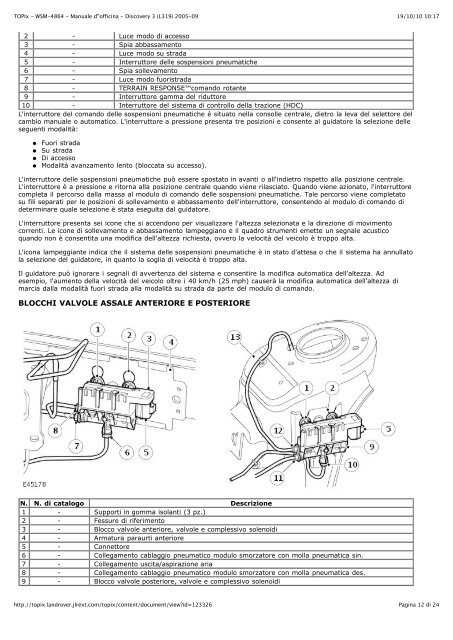 Manuale d''officina - Discovery 3 (L319) 2005-09 - DISCO3.CO.UK