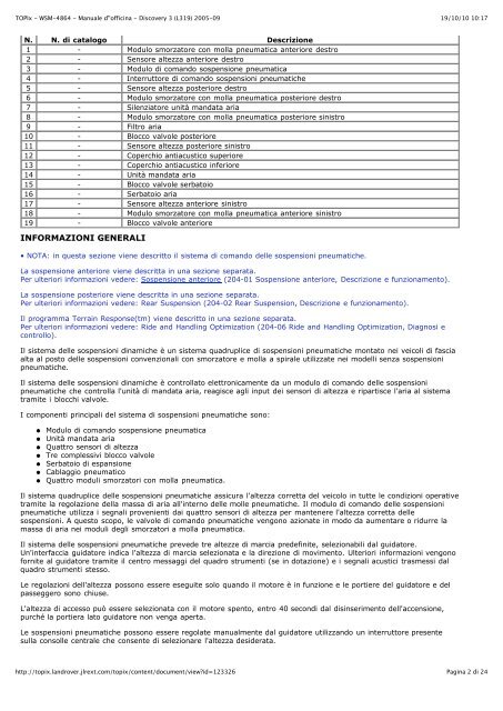 Manuale d''officina - Discovery 3 (L319) 2005-09 - DISCO3.CO.UK