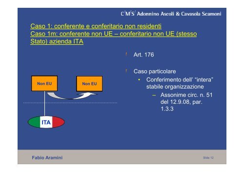 Il conferimento, la cessione d'azienda, il conferimento e lo scambio ...