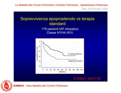 Il cateterismo cardiaco ed i test di reattività vascolare - Anmco