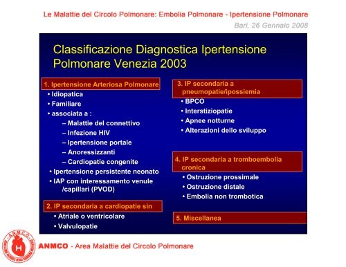 Il cateterismo cardiaco ed i test di reattività vascolare - Anmco