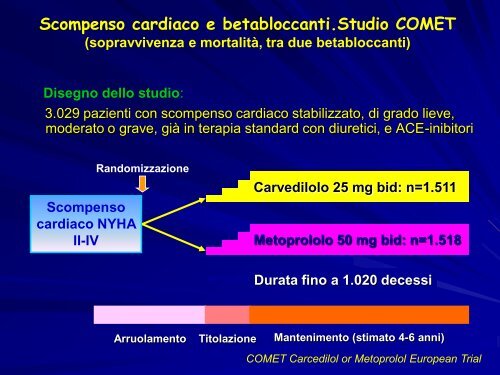 La dispnea nell'anziano - Associazione Geriatri Extraospedalieri