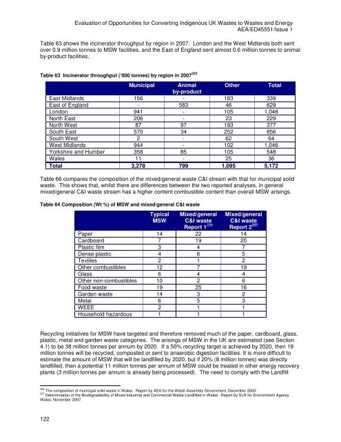 to read the full report - Ecolateral by Peter Jones