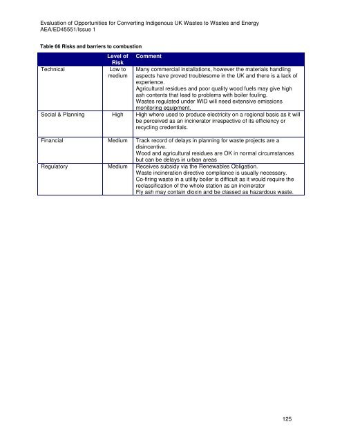 to read the full report - Ecolateral by Peter Jones