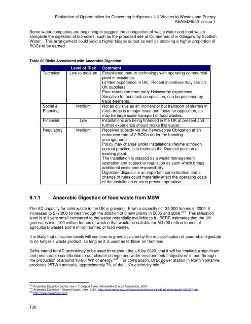 to read the full report - Ecolateral by Peter Jones