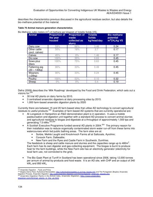 to read the full report - Ecolateral by Peter Jones