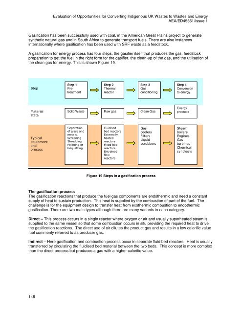 to read the full report - Ecolateral by Peter Jones