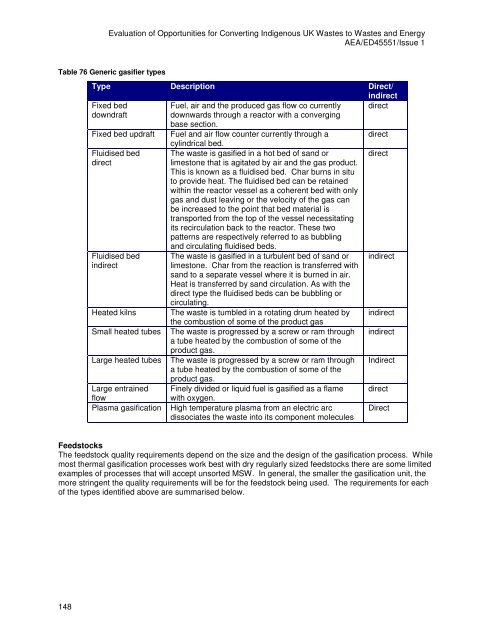 to read the full report - Ecolateral by Peter Jones